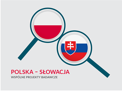 Wspólne projekty badawcze pomiędzy Polską a Słowacją – otwarty nabór wniosków!